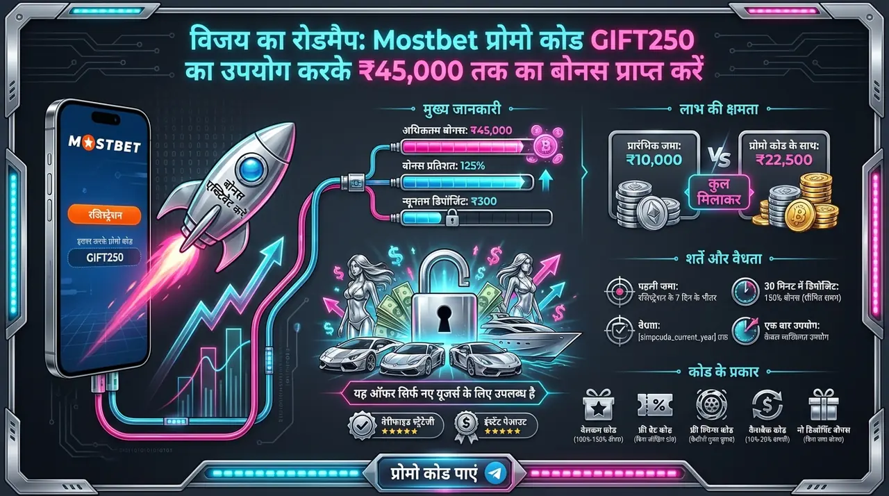 Mostbet साइन अप पर बोनस
